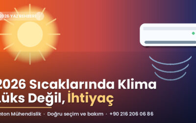 2026 Sıcaklarında Klima Artık Lüks Değil, İhtiyaç: Doğru Seçim ve Bakım Rehberi