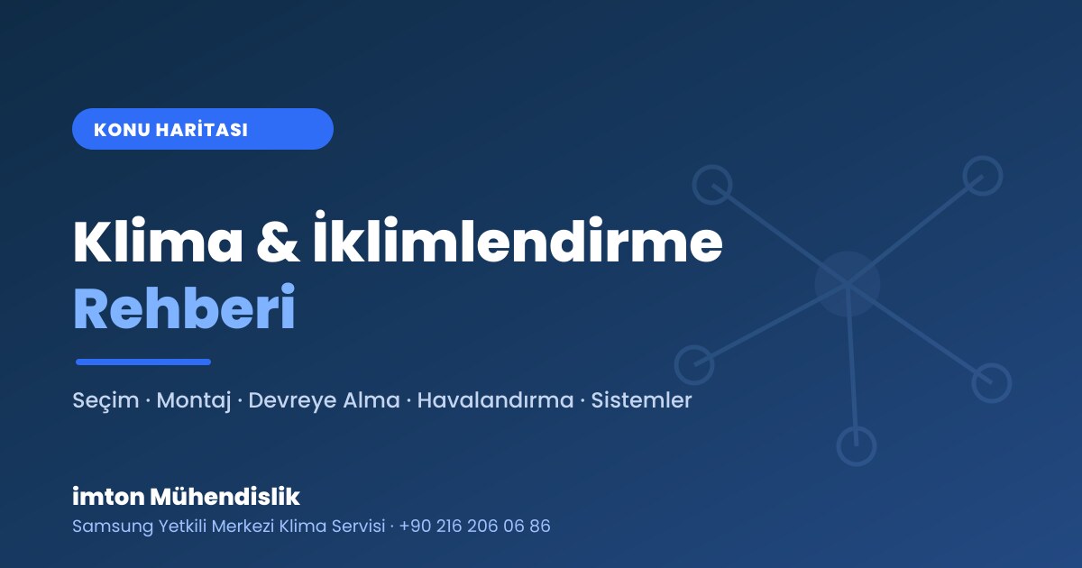 Klima, İklimlendirme ve Havalandırma Rehberi — Konu Haritası Klima, İklimlendirme ve Havalandırma Rehberi — Konu Haritası