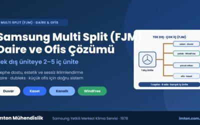 Samsung Multi Split (FJM) ile Daire ve Küçük Ofis Çözümü
