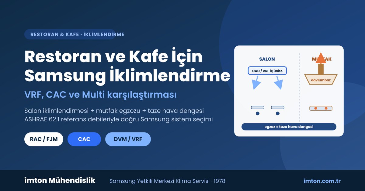 restoran-kafe-samsung-iklimlendirme