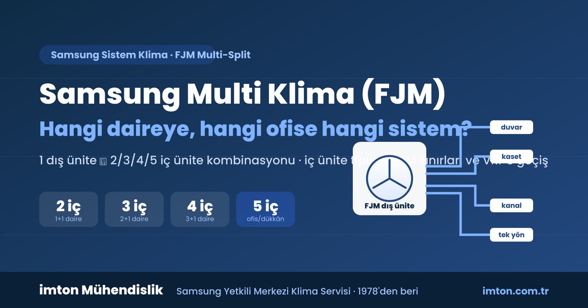 samsung-multi-klima-fjm-model-secimi