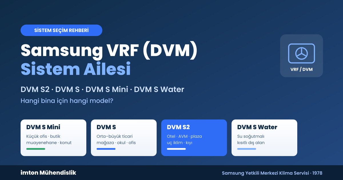 samsung-vrf-dvm-model-ailesi