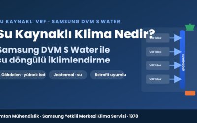 Su Kaynaklı Klima Nedir? Samsung DVM S Water (Su Kaynaklı VRF)
