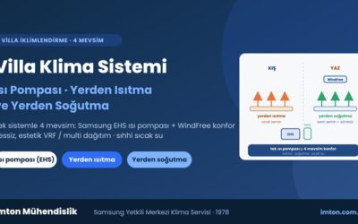 Villalar İçin İklimlendirme: Isı Pompası, Yerden Isıtma ve Yerden Soğutma