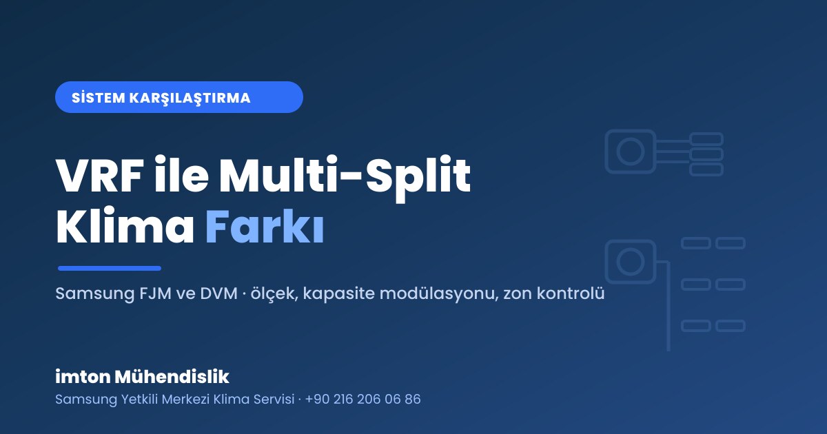 VRF ile Multi-Split Klima Farkı Nedir? VRF ile Multi-Split Klima Farkı Nedir?