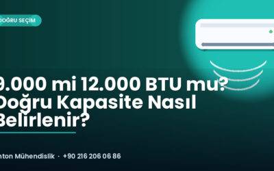 9.000 mi 12.000 BTU mu? Doğru Kapasite Nasıl Belirlenir?