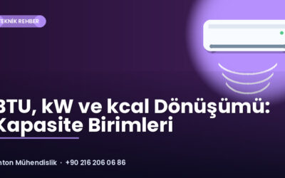 BTU, kW ve kcal Dönüşümü: Kapasite Birimleri