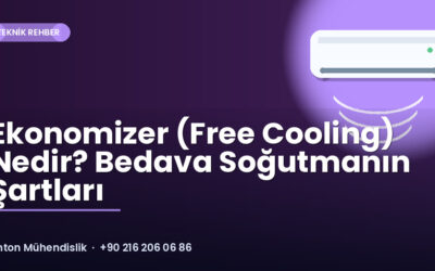Ekonomizer (Free Cooling) Nedir? Bedava Soğutmanın Şartları