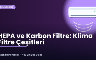 HEPA ve Karbon Filtre: Klima Filtre Çeşitleri