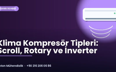Klima Kompresör Tipleri: Scroll, Rotary ve İnverter