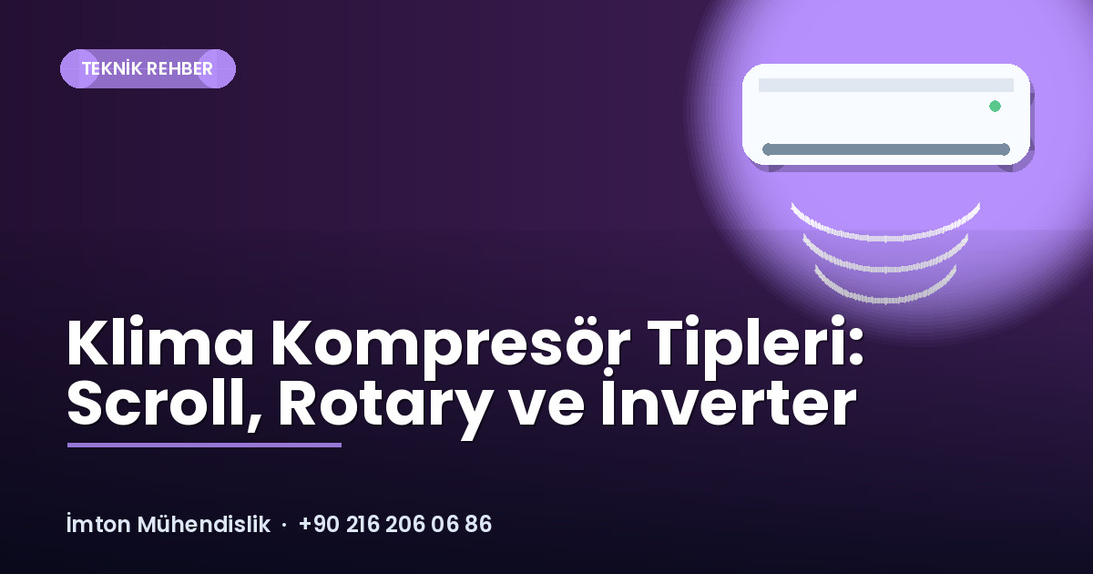 Klima Kompresör Tipleri: Scroll, Rotary ve İnverter Klima Kompresör Tipleri: Scroll, Rotary ve İnverter
