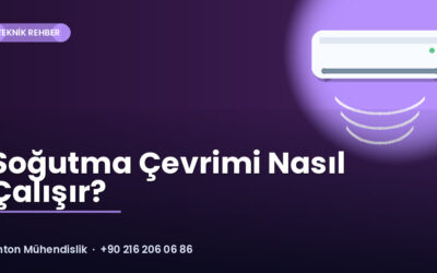 Soğutma Çevrimi Nasıl Çalışır?