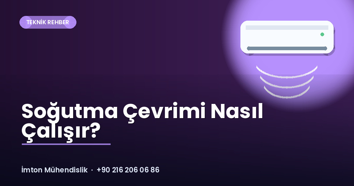 Soğutma Çevrimi Nasıl Çalışır? Soğutma Çevrimi Nasıl Çalışır?