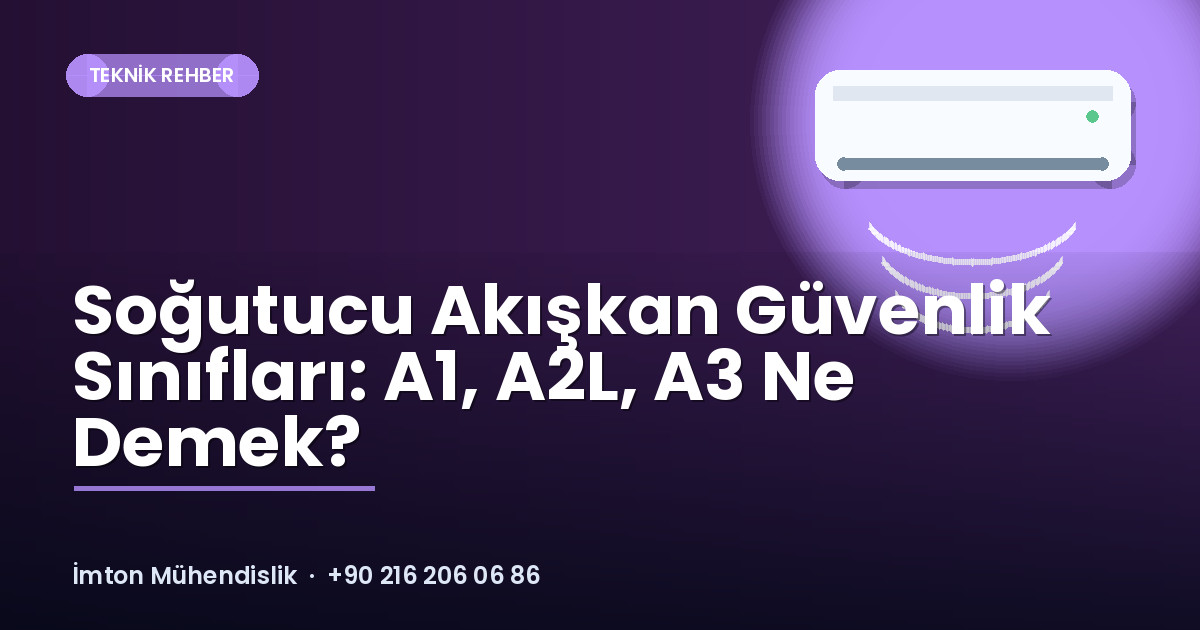 Soğutucu Akışkan Güvenlik Sınıfları: A1, A2L, A3 Ne Demek? Soğutucu Akışkan Güvenlik Sınıfları: A1, A2L, A3 Ne Demek?
